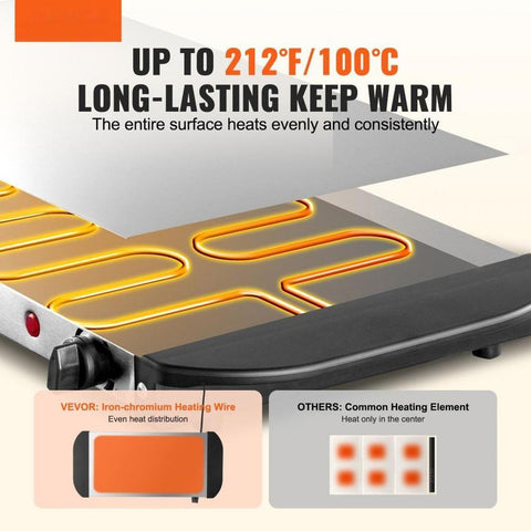 Electric Warming Tray Buffet Food Warming w/ Temp Control Stainless Steel