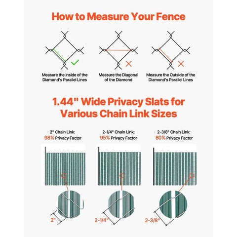Bottom Locking Privacy Slats, Double-Wall Vertical Bottom-Locking Slats with Wings for Chain-Link Fence, High-Density HDPE Chain Link Slats Ideally Fit 4' High Fence for Garden and Farm(Green)