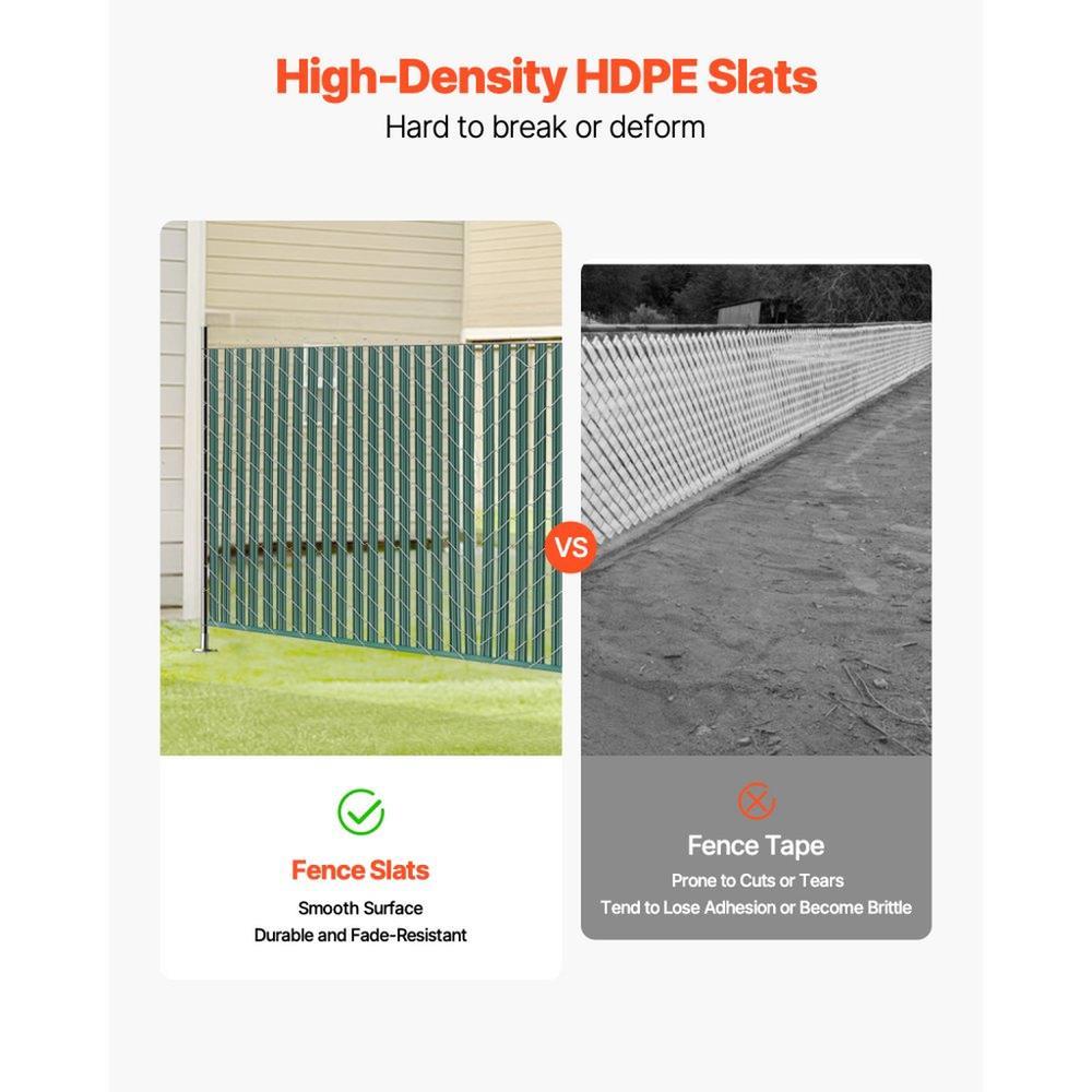 Bottom Locking Privacy Slats, Single-Wall Vertical Bottom-Locking Slats for Chain-Link Fence, High-Density HDPE Chain Link Slats Ideally Fit 4' High Fence for Garden, Farm, Sports Field(Green)