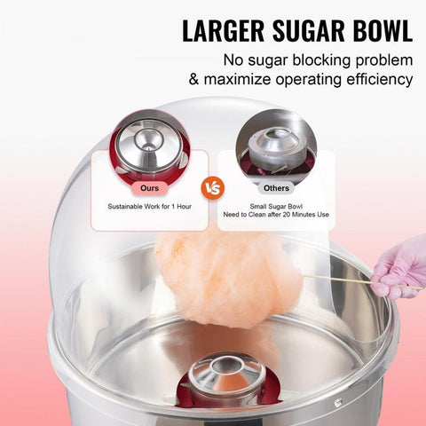 Electric Cotton Candy Machine, 1000W Candy Floss Maker, Commercial Cotton Candy Machine with Cover, Stainless Steel Bowl, Sugar Scoop, Drawer, Perfect for Home Kids Birthday, Family Party, Red