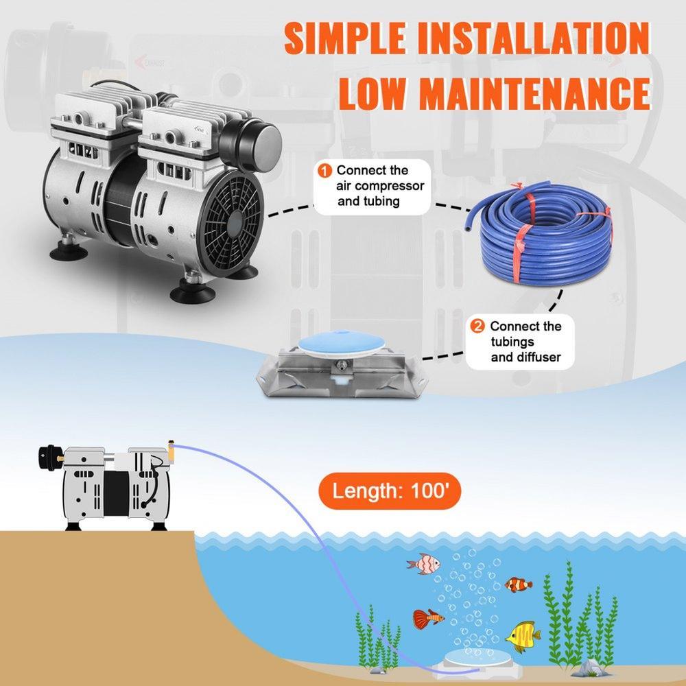 Pond Aerator, 550W Power, 5.2CFM for Up to 1 Acre 50' Lake, Pond Aeration Kit Includes 3/4 HP Compressor & 100' Weighted Tubing & Diffuser, Air Compressor for Deep Water Oxygen Circulation