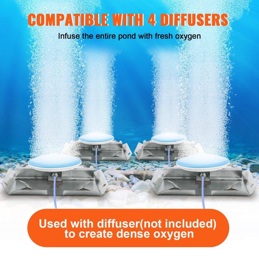 Pond Aerator, 550W Power, 5.2CFM for Up to 3 Acre 50' Lake, Pond Aeration Kit Includes 3/4 HP Compressor & Timer & Valves, Air Compressor for Deep Water Oxygen Circulation, for Pond, Lake