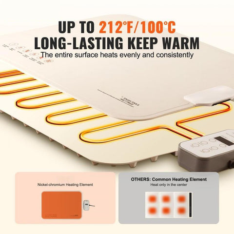 Electric Warming Tray Rollable Food Warming Mat w/ Temp Control for Buffet