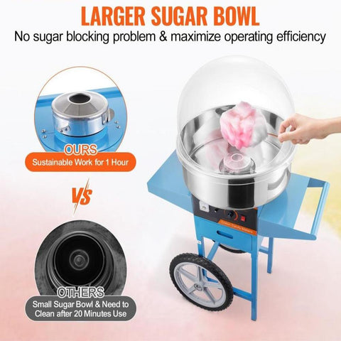 Electric Cotton Candy Machine with Cart, 1000W Commercial Candy Floss Maker with Cover, Stainless Steel Bowl, Sugar Scoop and Drawer, Perfect for Home, Kids Birthday, Family Party, Blue