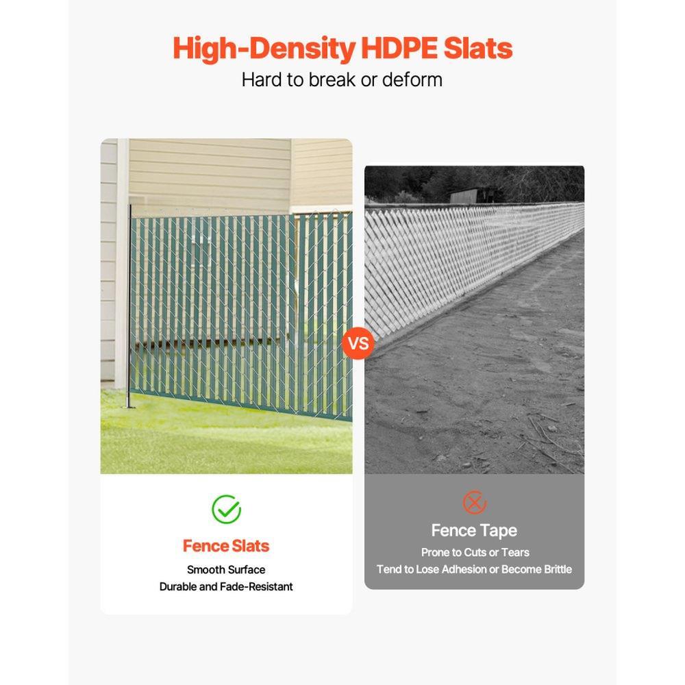 Bottom Locking Privacy Slats, Double-Wall Vertical Bottom-Locking Slats for Chain-Link Fence, High-Density HDPE Chain Link Slats Ideally Fit 4' High Fence for Garden, Farm, Sports Field(Green)