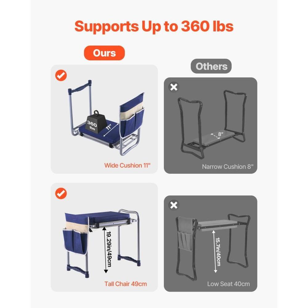Heavy Duty Folding Garden Kneeler and Seat Comfortable EVA Pad