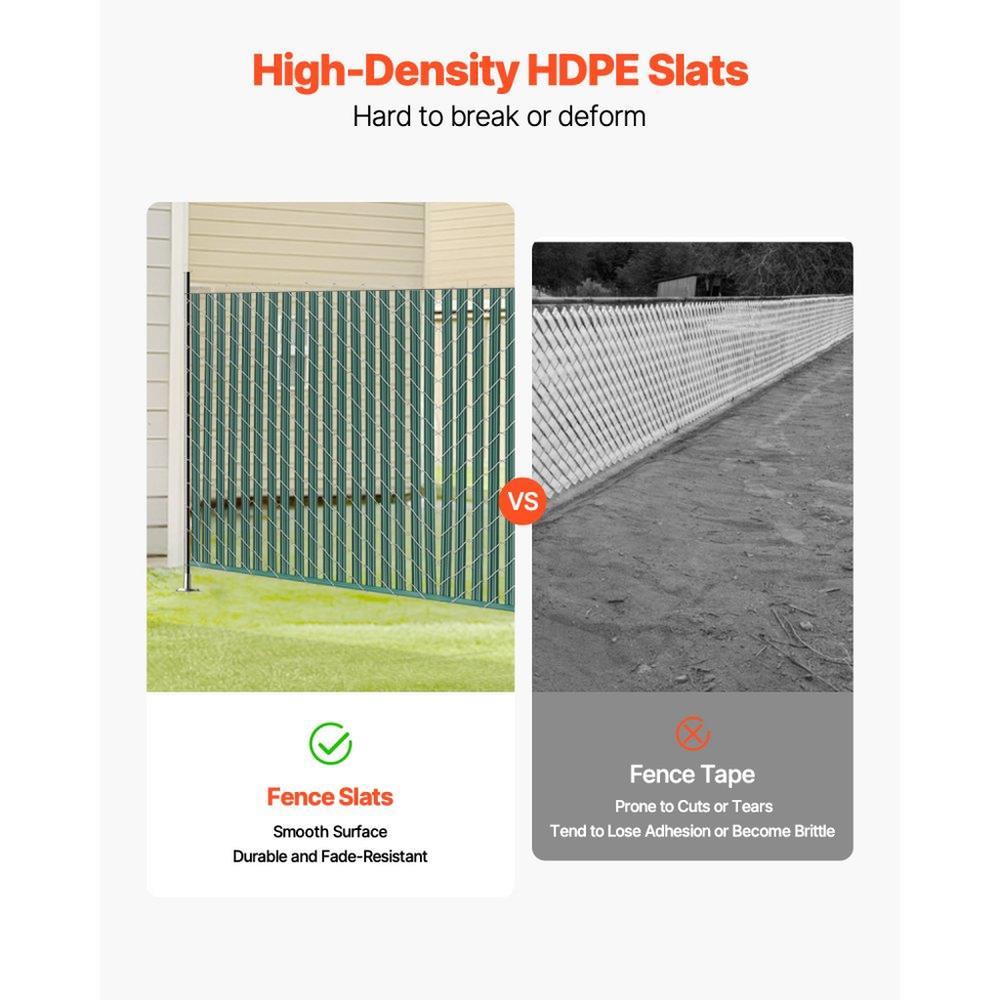 Chain Link Fence Privacy Slats Single-Wall for 5' High Fence Bottom Lock Green