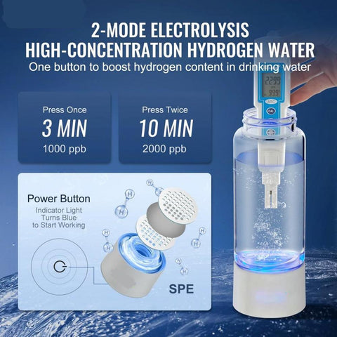 Hydrogen Water Bottle Generator, 380 ml / 13.4 oz Capacity Portable Hydrogen Water Maker, SPE Technology Hydrogen Rich Water Ionizer Machine with Nasal Inhalation Tube and Self-Cleaning