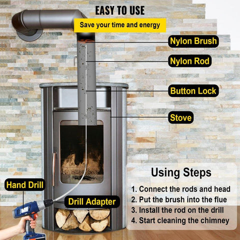 Chimney Sweep Kit 26FT Length, Chimney Cleaning Tool Kits with 8 Nylon Flexible Rods, Chimney Brush Kit Driven by Drill for Sweeping Fireplace
