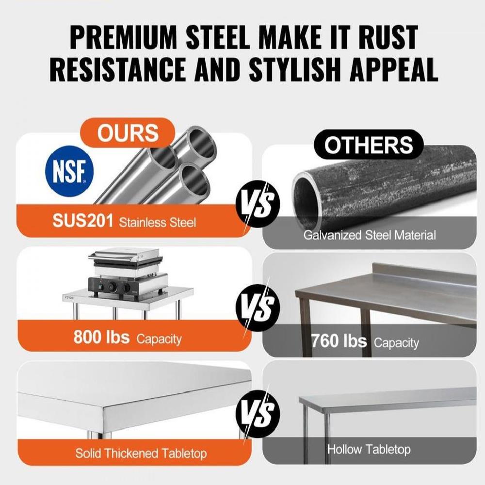 24 x 36 x 36 Inch Stainless Steel Work Table, Commercial Food Prep Worktable Heavy Duty Prep Worktable, Metal Work Table with Adjustable Height for Restaurant, Home and Hotel