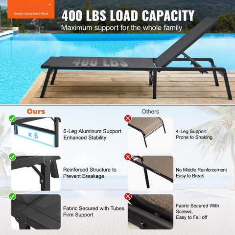 Chaise Lounge Chair Outdoor Patio Lounge Chair Adjustable 5-Position 2 pcs