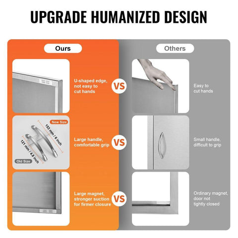 BBQ Access Door, 24W x 17H Inch Single Outdoor Kitchen Door, Stainless Steel Flush Mount Door, Wall Vertical Door with Handle, for BBQ Island, Grilling Station, Outside Cabinet