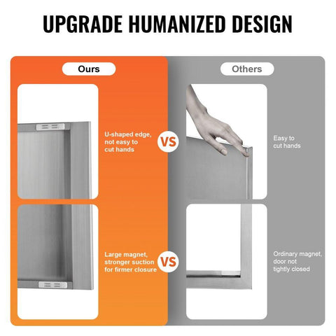 BBQ Access Door, 26W x 24H Inch Double Outdoor Kitchen Door, Stainless Steel Flush Mount Door, Wall Vertical Door with Recessed Handles , for BBQ Island, Grilling Station, Outside Cabinet