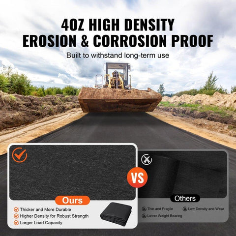 Driveway Fabric, 15x20FT Non Woven Geotextile Fabric for Landscaping, Heavy Duty Garden Weed Barrier Fabric, 4OZ Landscape Fabric, French Drains Drainage Fabric, Ground Cover Weed Control Fabric