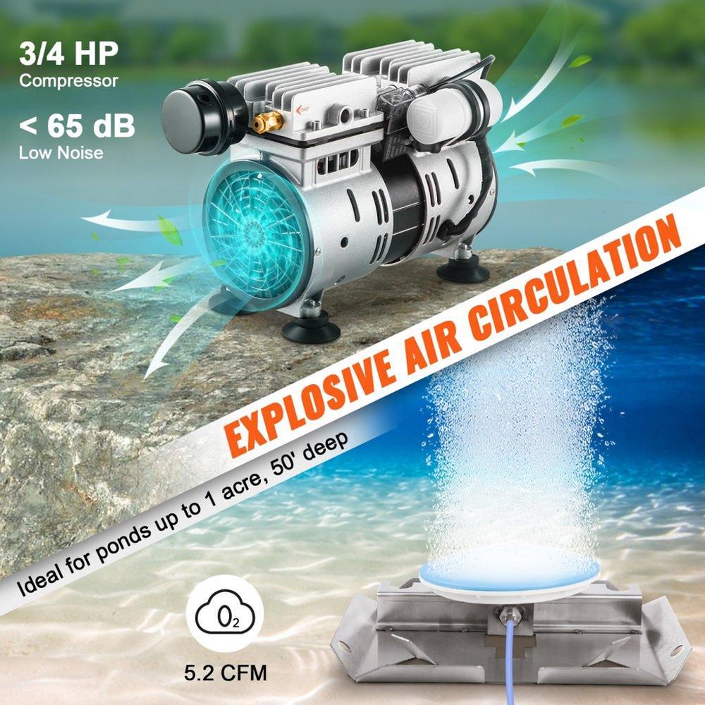 Pond Aerator, 550W Power, 5.2CFM for Up to 1 Acre 50' Lake, Pond Aeration Kit Includes 3/4 HP Compressor & 100' Weighted Tubing & Diffuser, Air Compressor for Deep Water Oxygen Circulation