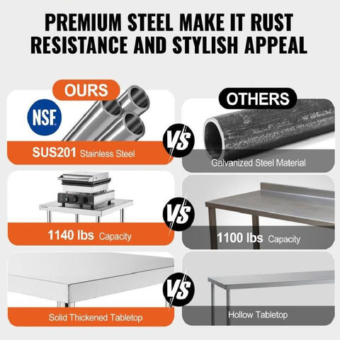 Stainless Steel Food Prep Table, 14 x 48 x 34 Inch Commercial Kitchen Worktable, with 2 Adjustable Undershelf, Heavy Duty Prep Table Metal Work Table for BBQ, Kitchen, Home, and Garage