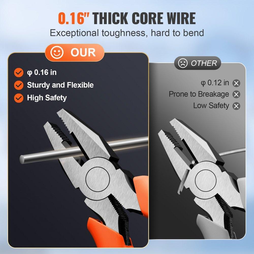 Razor Wires, 147 ft Razor Barbed Wire, 3 Rolls Razor Wire Fencing Razor Fence, Double Spiral Razor Ribbon Barbed Wire Galvanized Razor Wire Fence, Rolls Razor for Garden