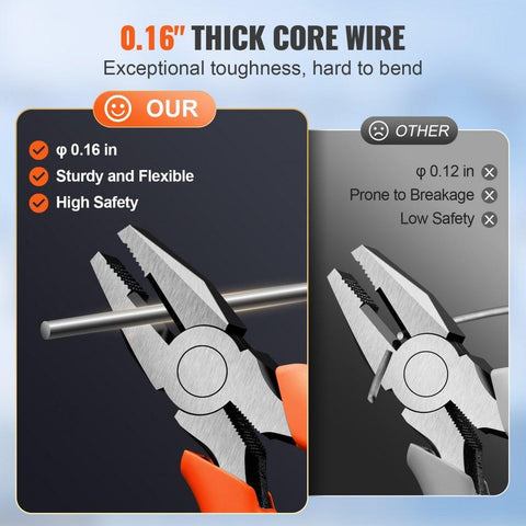 Razor Wires, 147 ft Razor Barbed Wire, 3 Rolls Razor Wire Fencing Razor Fence, Double Spiral Razor Ribbon Barbed Wire Galvanized Razor Wire Fence, Rolls Razor for Garden