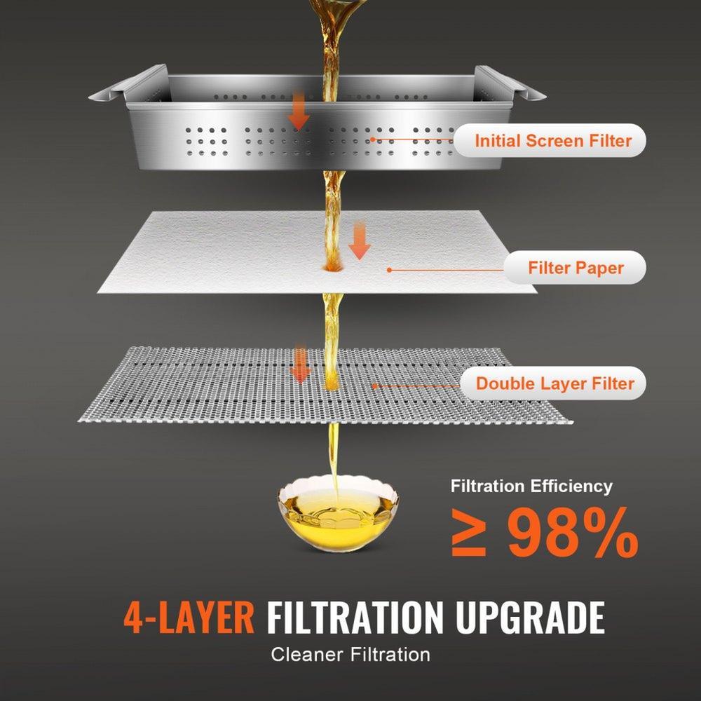 Mobile Fryer Filter, 18L Oil Tank Capacity, Oil Filtration System with 10 L/min Oil Filtration Speed, Mobile Frying Oil Filtering System with Swivel Wheels, Oil Hose for Restaurant Burger Stores