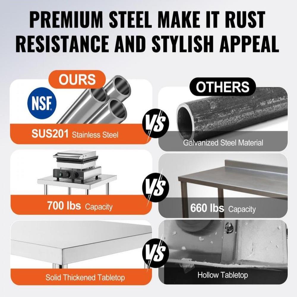 Stainless Steel Prep Table, 24 x 24 x 34 Inch, Heavy Duty Metal Worktable with 3 Adjustable Height Levels, Commercial Workstation for Kitchen Garage Restaurant Backyard