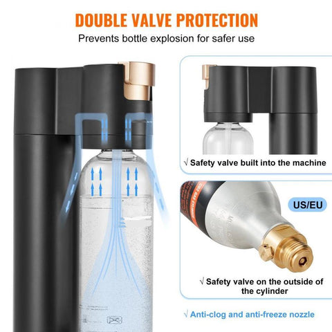Sparkling Water Maker, Soda Maker Machine for Home Carbonating, Seltzer Water Starter Kit with BPA-free 1L PET Bottle, 2 CO2 Cylinders, Compatible with Mainstream Screw-in 60L CO2 Cylinder