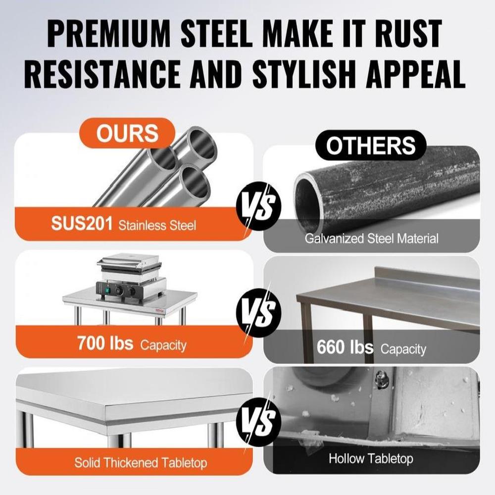 Stainless Steel Prep Table, 35 x 24 x 31 Inch, 700 lbs Load Capacity, Heavy Duty Metal Worktable with 3 Adjustable Height Levels, Commercial Workstation for Kitchen Garage Restaurant Backyard