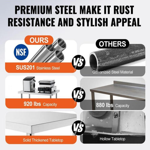 Stainless Steel Prep Table, 30 x 72 x 34 Inch, Heavy Duty Metal Worktable with 3 Adjustable Height Levels, Commercial Workstation for Kitchen Garage Restaurant Backyard