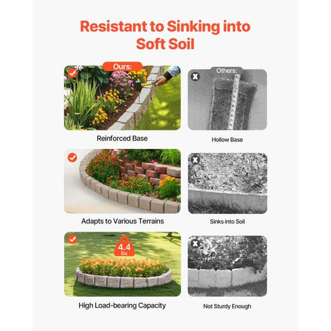 Fake Stone Landscape Edging 46.8x3.9 in Lawn Edging Border Fade-Resistant No Dig
