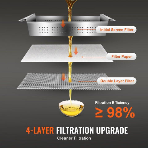 Mobile Fryer Filter, 55L Oil Tank Capacity, Oil Filtration System with 10 L/min Oil Filtration Speed, Mobile Frying Oil Filtering System with Swivel Wheels, Oil Hose for Restaurant Burger Stores