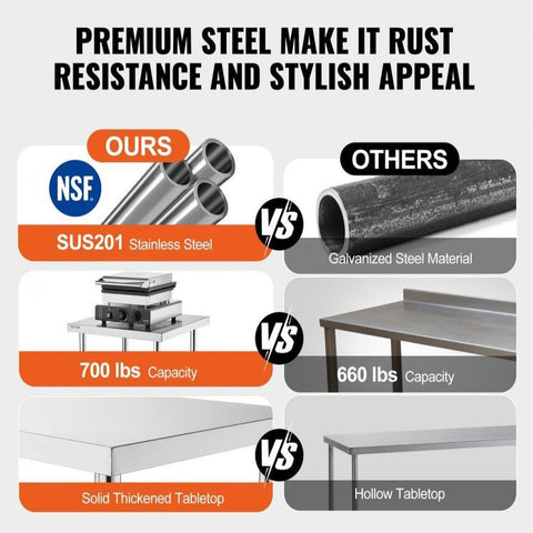 24 x 24 x 36 Inch Stainless Steel Work Table, Commercial Food Prep Worktable Heavy Duty Prep Worktable, Metal Work Table with Adjustable Height for Restaurant, Home and Hotel