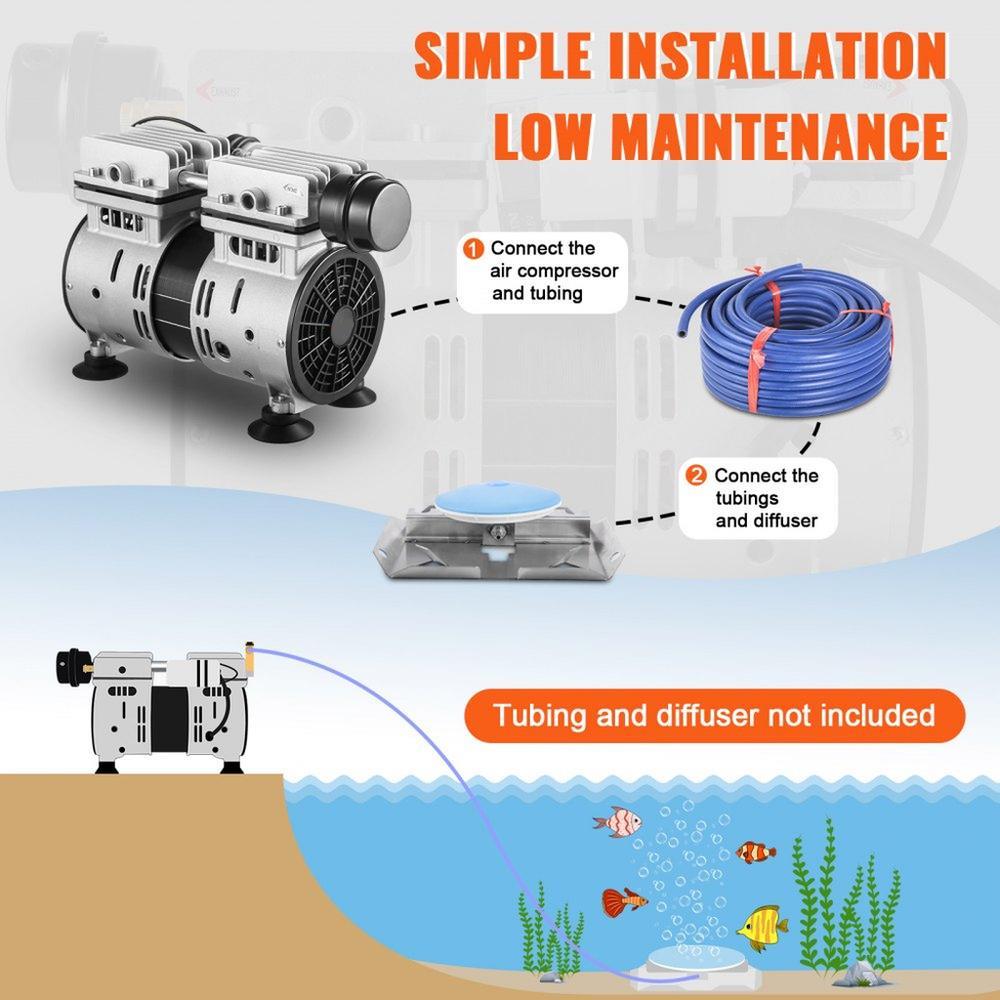 Pond Aerator, 550W Power, 5.2CFM for Up to 3 Acre 50' Lake, Pond Aeration Kit Includes 3/4 HP Compressor & Timer & Valves, Air Compressor for Deep Water Oxygen Circulation, for Pond, Lake