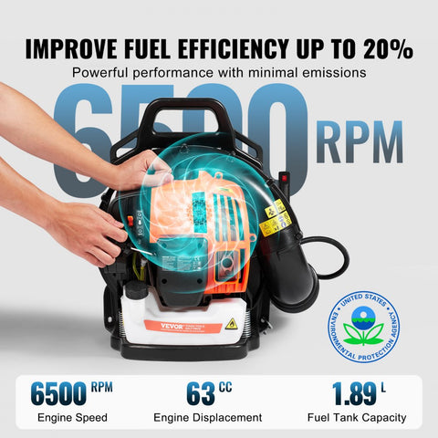 Backpack Leaf Blower 62CC 2-Cycle Gas Leaf Blower 1110CFM Air Volume
