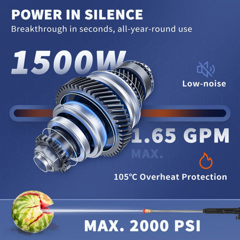 Electric Pressure Washer 2000 PSI 1.65 GPM with 30ft Hose Reel 5 Quick Connect Nozzles Foam Cannon Portable Power Washer for Patios Cars Fences Driveways ETL Listed