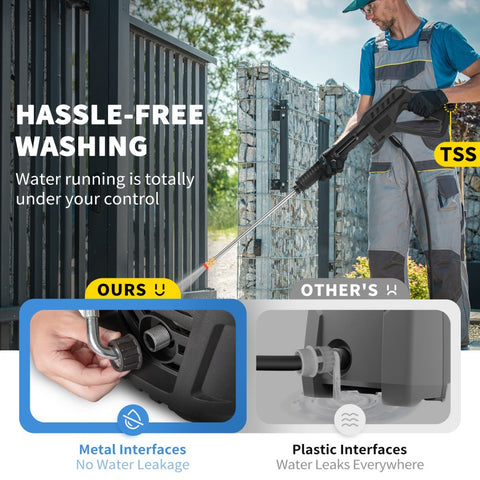 Electric Power Washer 2000 PSI 1.65 GPM with 30ft Hose Reel 5 Quick Connect Nozzles Foam Cannon Portable Pressure Washer for Patios Cars