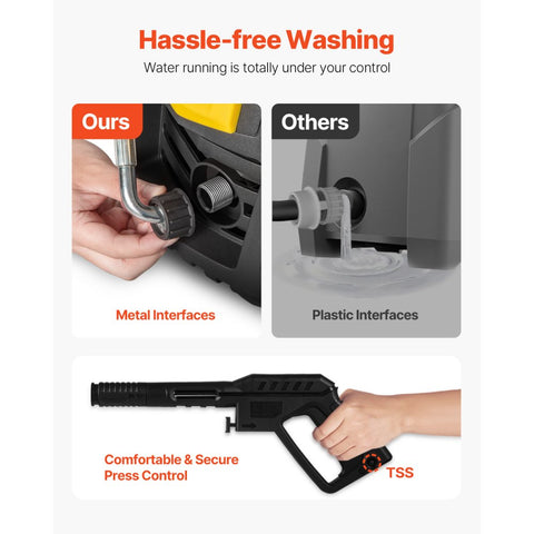 Electric Pressure Washer, 2000 PSI, Max. 1.76 GPM Power Washer w/ 30 ft Hose, 5 Quick Connect Nozzles, Foam Cannon, Portable to Clean Patios, Cars, Fences, Driveways, ETL Listed