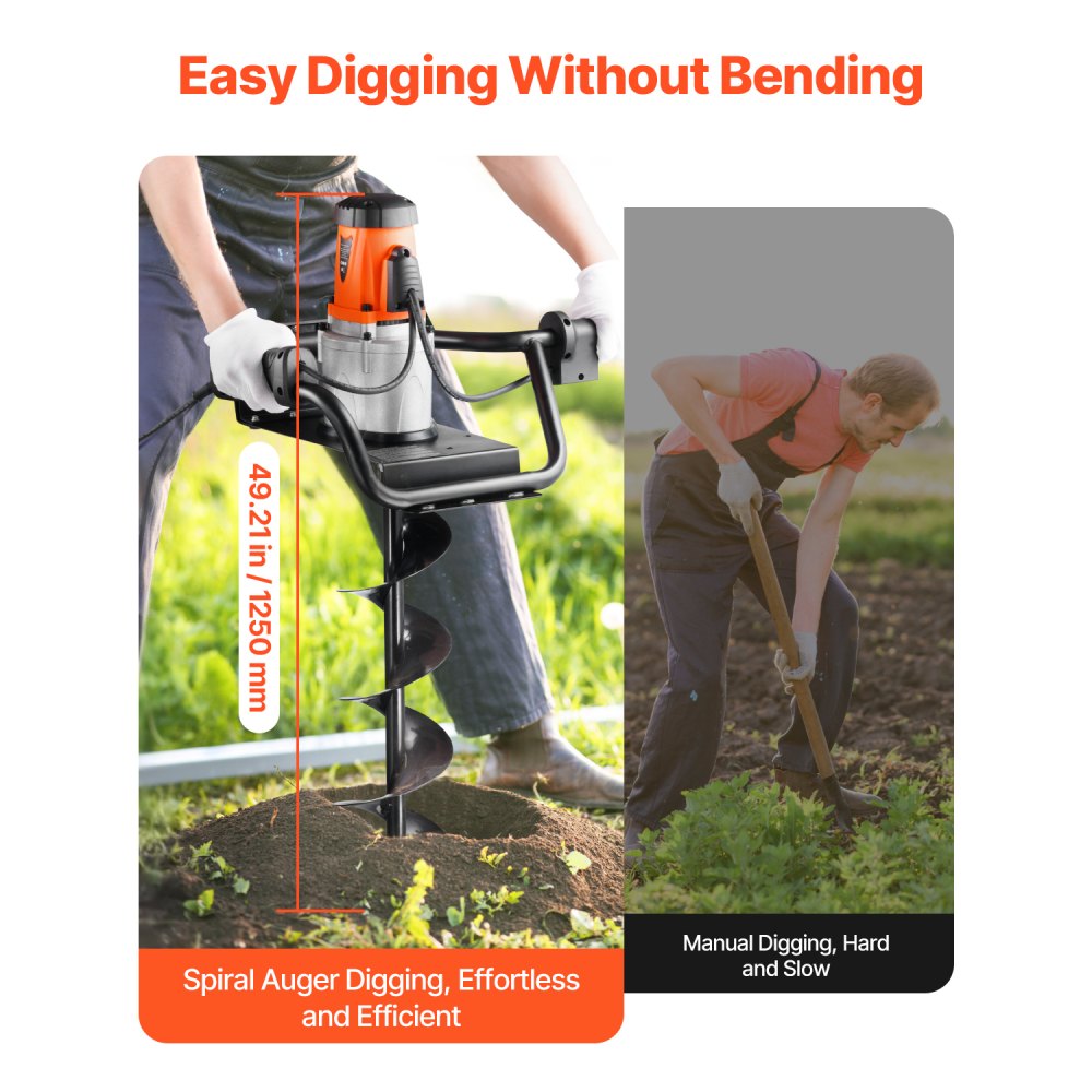 Electric Post Hole Digger 1500W Powerful Motor with 5.71 Inch Auger Bit