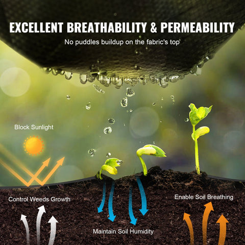 Weed Barrier Landscape Fabric 4*250FT Heavy Duty Woven PP Weed Control Mat