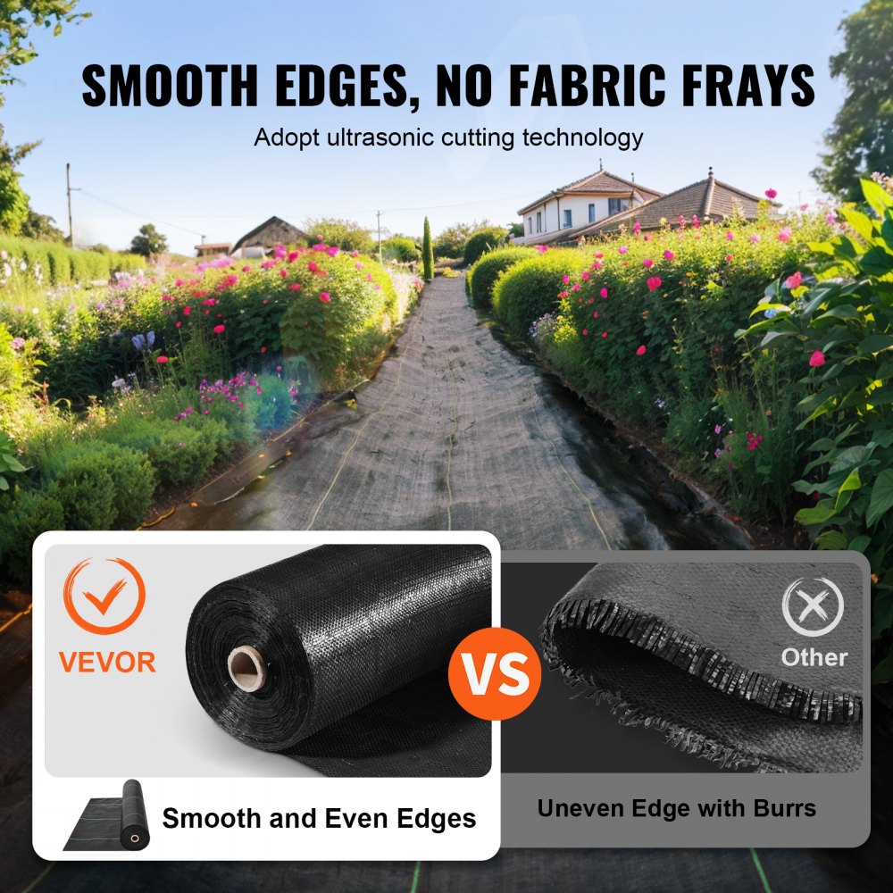 Weed Barrier Landscape Fabric 4*250FT Heavy Duty Woven PP Weed Control Mat