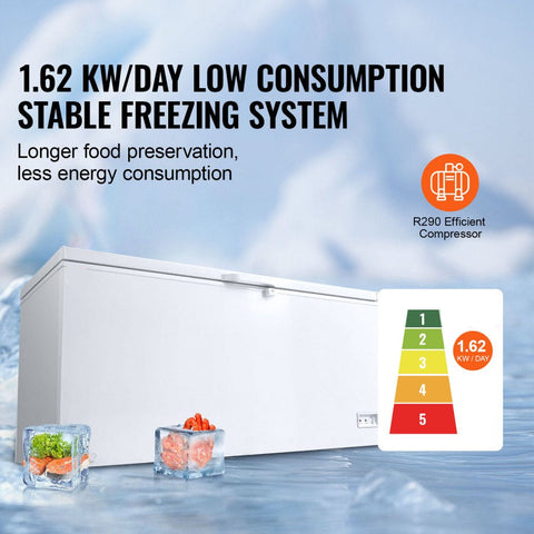 Chest Freezer, 17.2 Cu.ft / 488L Large Deep Freezer with 4 Removable Baskets, Locking Lid, 7-Temp Levels, LED Light, 6 Wheels