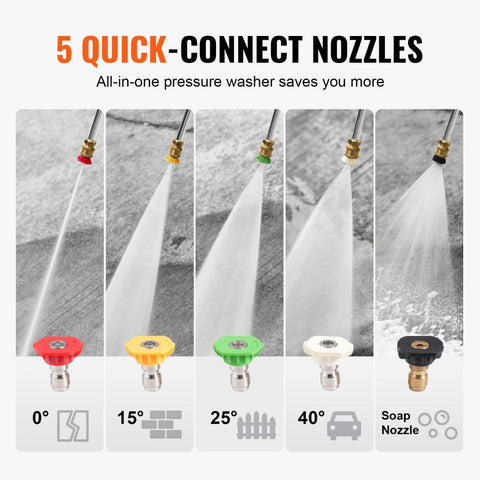 Gas Pressure Washer 3500 PSI 2.6 GPM with 5 Nozzle Set for Cars and Fences