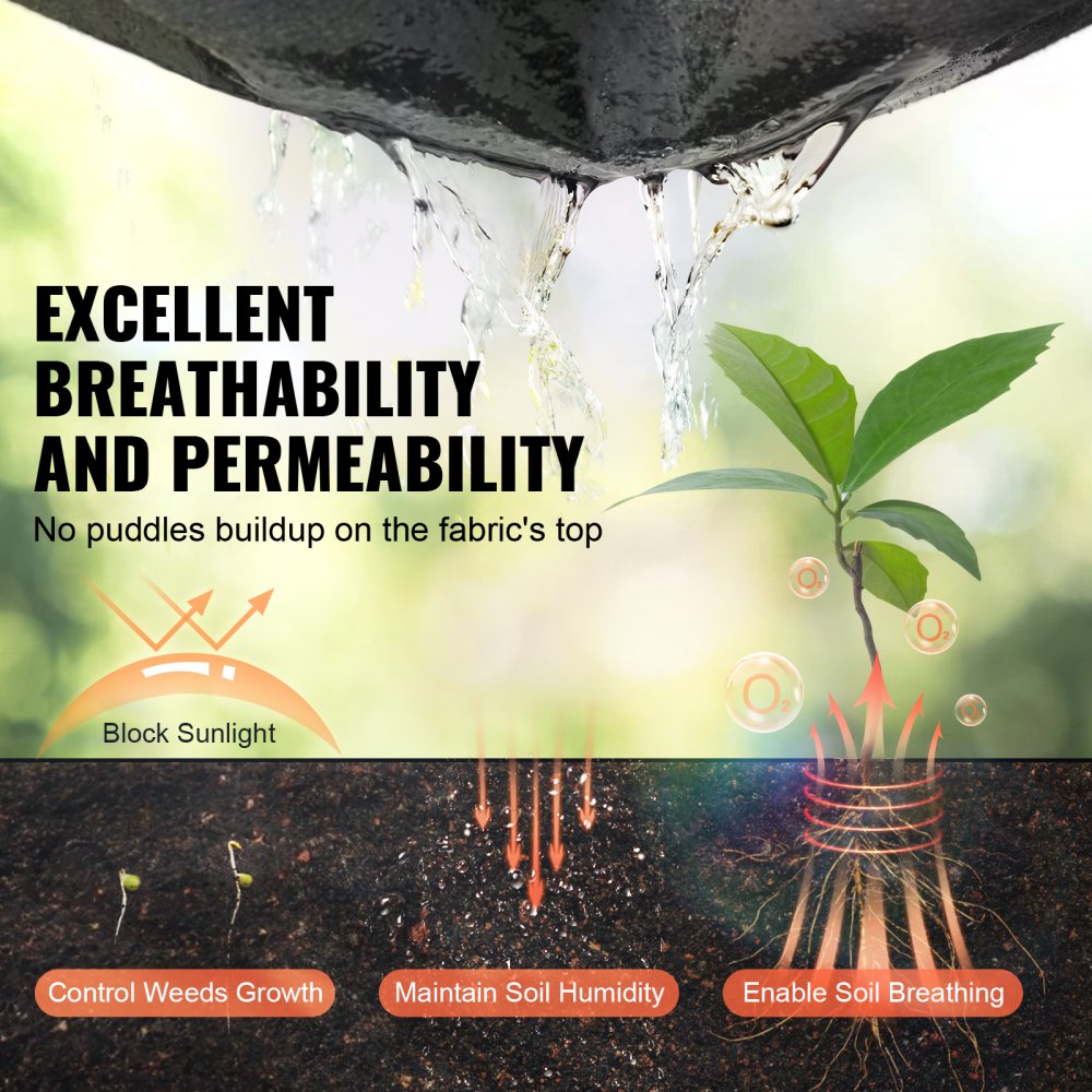 Non-Woven Geotextile Fabric 10x100ft 8oz Ground Cover Weed Control Fabric