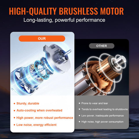 Cordless Pressure Washer 652PSI 1.0GPM Portable Power Cleaner Handheld High Pressure Car Washer with 4.0Ah Battery Charger 6 in 1 Nozzle for Home Floor Cleaning Watering