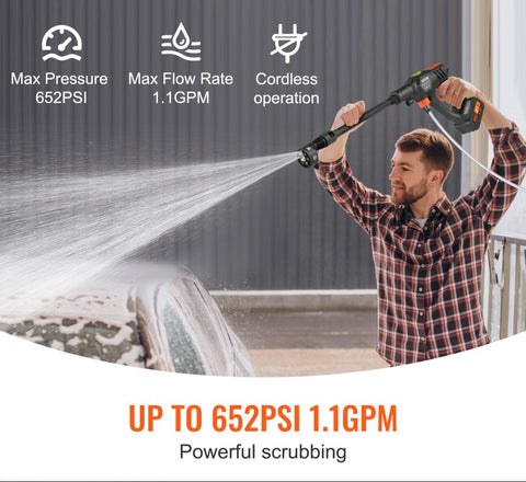 Cordless Pressure Washer 652 PSI 1.1 GPM Portable Power Cleaner Handheld Car Washer with 4.0Ah Battery Charger 6 in 1 Nozzle for Home Floor Cleaning Watering
