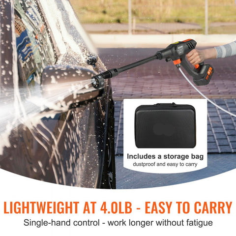 Cordless Pressure Washer 652 PSI 1.1 GPM Portable Power Cleaner Handheld Car Washer with 4.0Ah Battery Charger 6 in 1 Nozzle for Home Floor Cleaning Watering