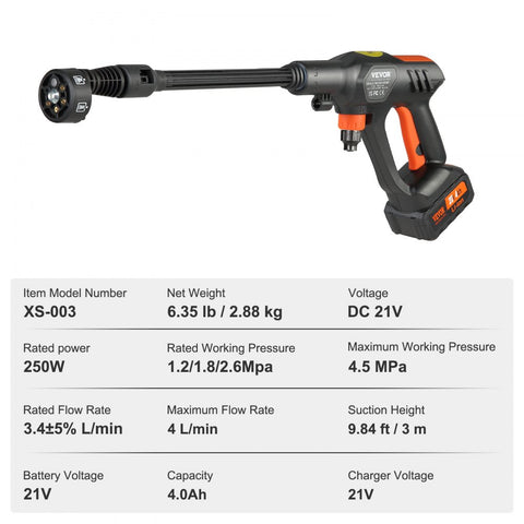 Cordless Pressure Washer 652 PSI 1.1 GPM Portable Power Cleaner Handheld Car Washer with 4.0Ah Battery Charger 6 in 1 Nozzle for Home Floor Cleaning Watering